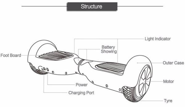 Smart wheel Skateboard drift airboard adult motorized 2 two wheels self balancing scooter