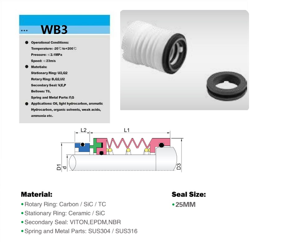 Механические уплотнения Wb3 25mm PTFE ревут двойная, который встали на сторону керамика кремниевого карбида