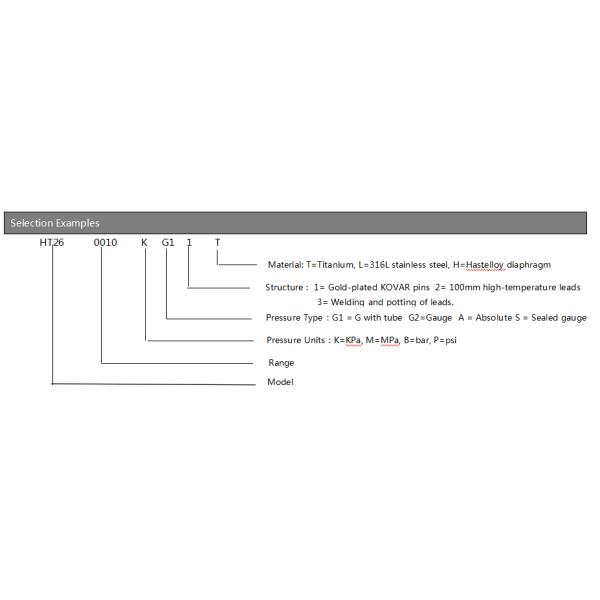 HT26 1.5mA 100mv Силиконовый пиезорезистивный датчик давления с выбираемым четырехцветным силиконовым проводом