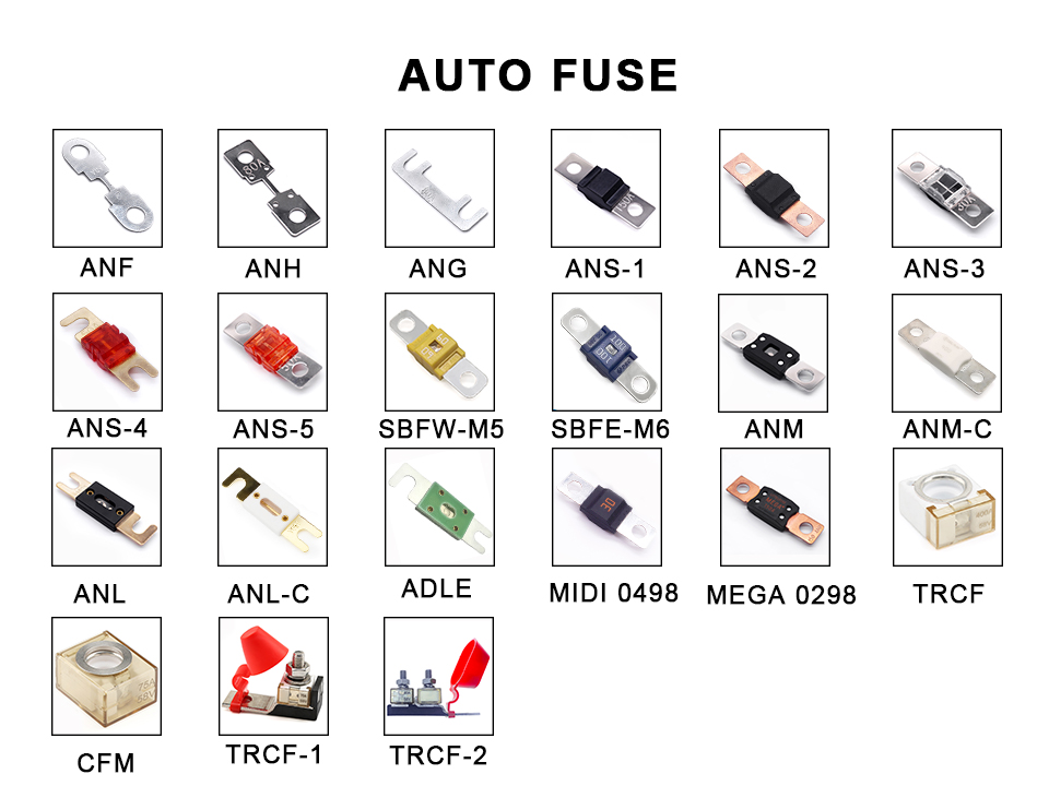 High Amp 100A 120A 200A 250A 300A 350A 400A 450A 500A 80V Ceramic AMG ANM MEGA Fuse