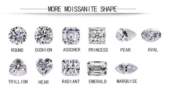 VVS1 Green Loose Moissanite Gemstones Solitaire Pear Shaped custom
