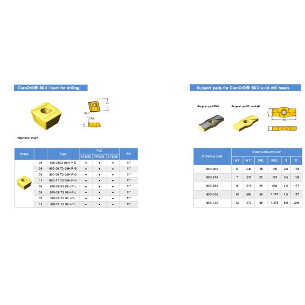 Customizable Bta Deep Hole Drilling Tools High Performance BTA Hole Drilling Tool
