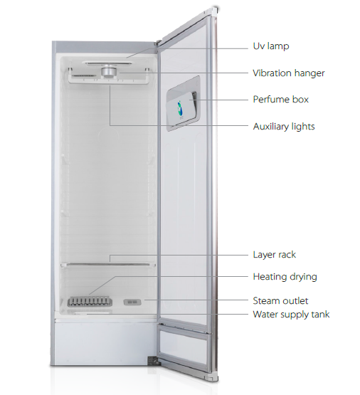 110V / 220V Clothing Care Equipment , Electric Clothes Dryer CE Compliant