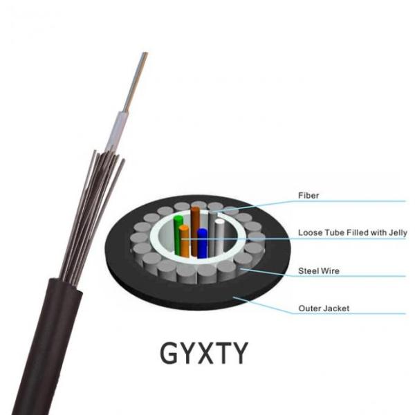 GYFTY Loose Tube Non - Metallic & Non - Armored Outdoor Fiber Optic Cable