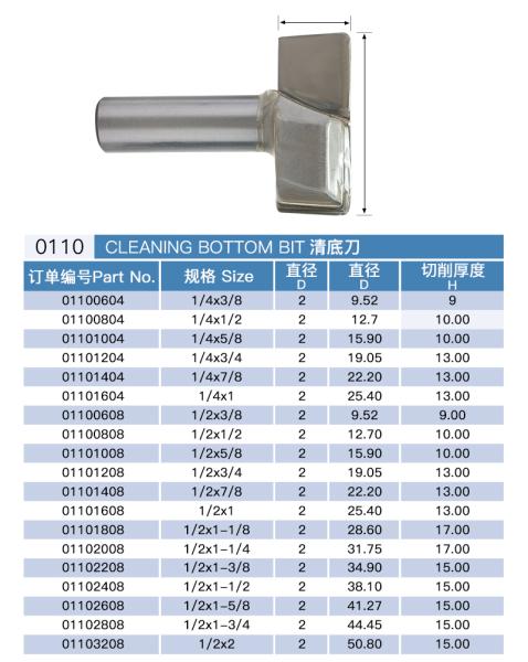 Tiger  Coated Woodworking Smooth Diameter Metric Cleaning Bottom Router Bits for Bottom Cleaning 0110