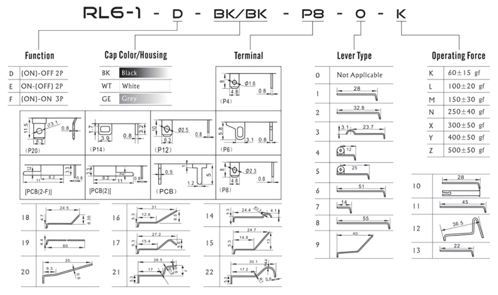 Customizable RL6-1 Micro Switch Various Configurations For OEM Requirements