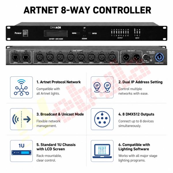 8-Port ArtNet Splitter & DMX Controller 8-Way Professional Lighting Signal Amplifier