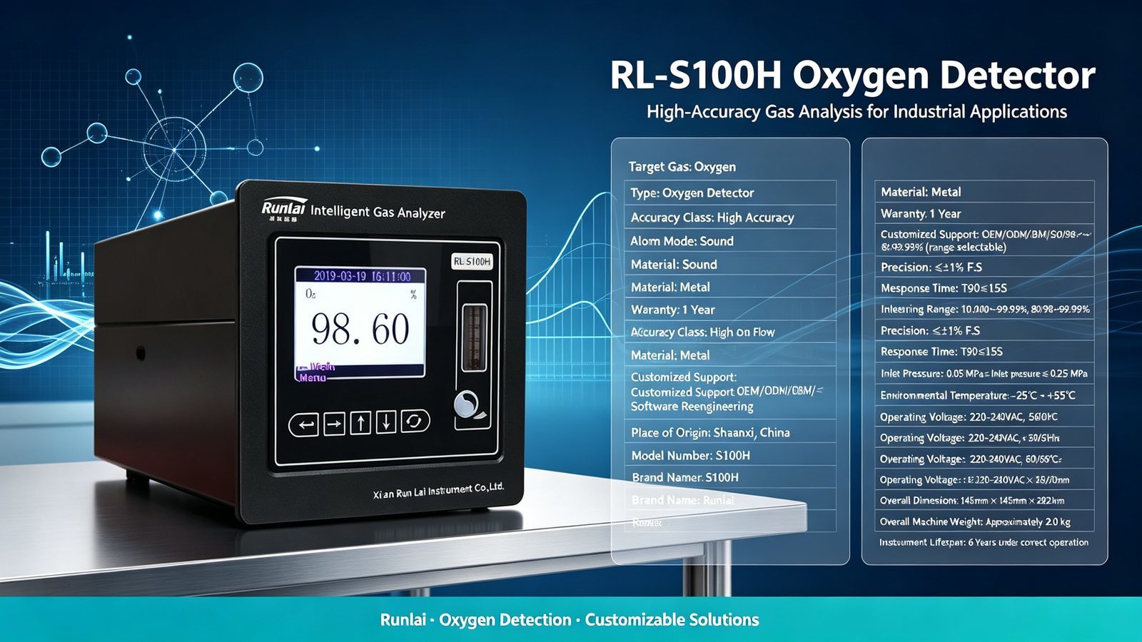 Portable Oxygen O2 Online Gas Analyzer 3D Ion Flow Technology Metal Housing Sound Alarm