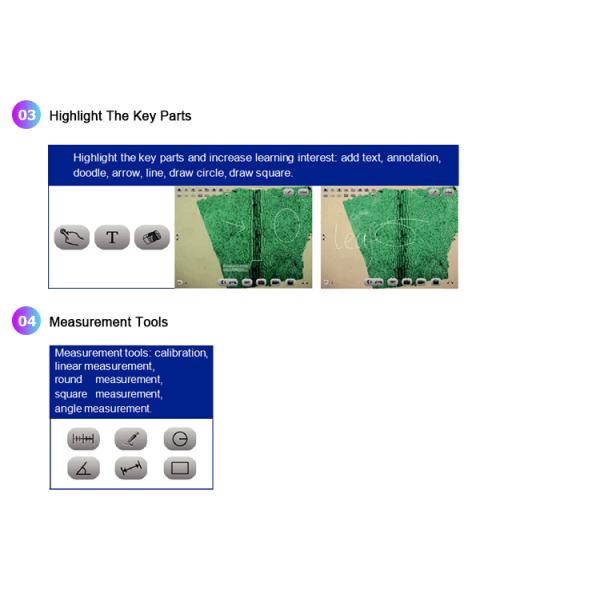 Мини строение 5Г Вифи - в камере, биологическом микроскопе А59.4930 студента Тринокулар