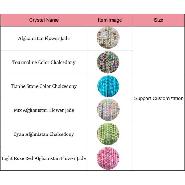 Jades ronds mixtes Perles de pierre calcédoine guérisseuses Cristal pierre naturelle Perles lâches Décoration de bijoux