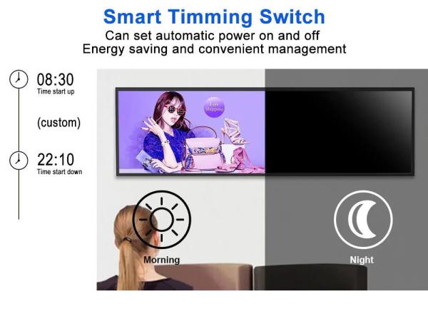 28 Inch Stretched Bar LCD Display , Ultra Wide Strip Shelf Edge Advertising Digital Signage
