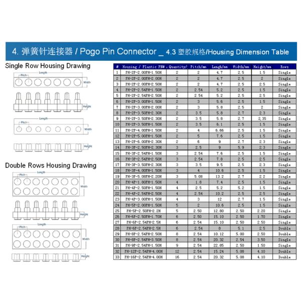 6Pin Germany Adapter Connector Magnetic spring loaded pin Usb Connector Magnetic spring loaded pin Cable Connector