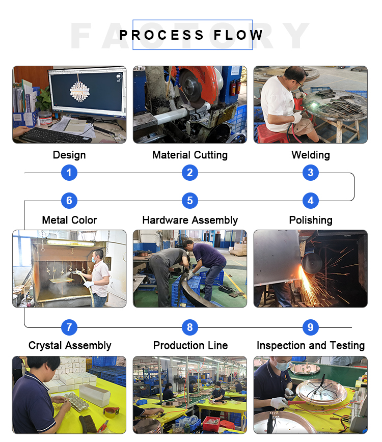 Custom LED Copper Pendant Light Chandelier with Dimmable Vintage Design for High Ceiling