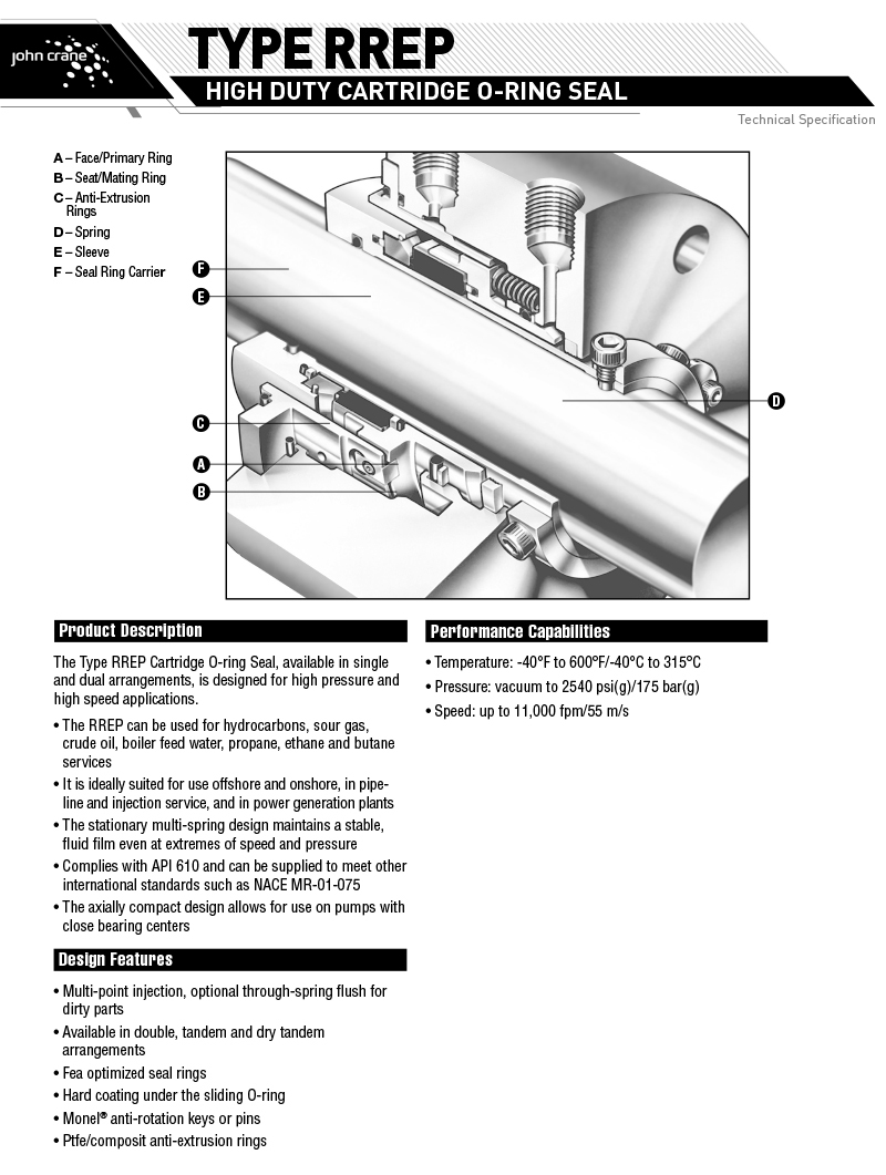 RREP O-Ring Pusher Seals John Crane Mechanical Seal Cartridge Type for Pumps