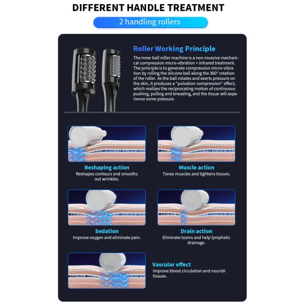 Electric Massage Lymphatic Inner Ball Roller Body Reduce Cellulite