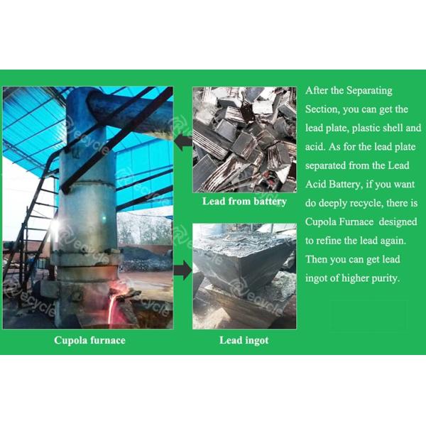 Lead Recycling Scrap Battery Lead Plate Melting for Lead Ingots Production
