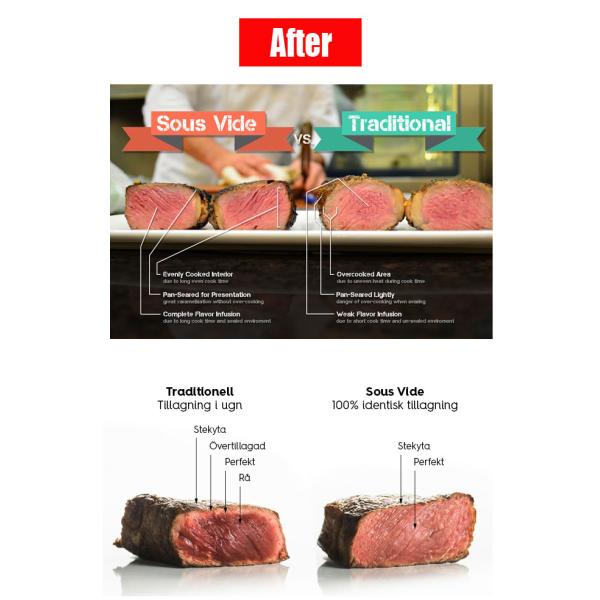 Lingmai Commercial Kitchen Equipment Sous Vide Slow Cooker For Vacuum Packaged Food