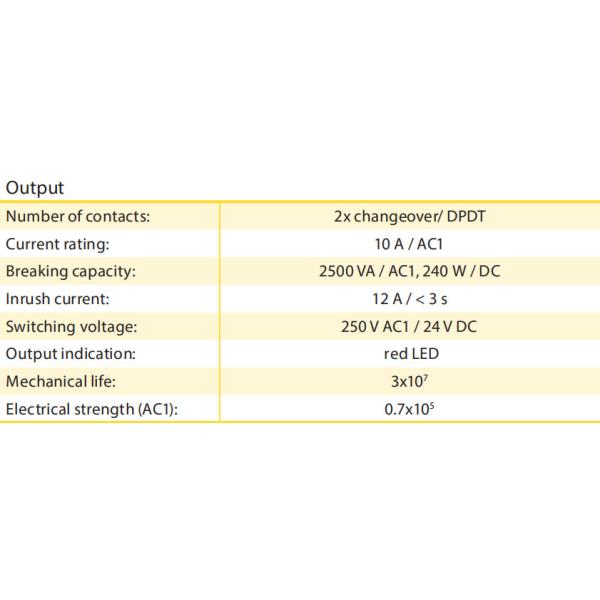 DT9-2M16 Programmable 16 Functions Multi function Digital Relay AC/DC12V-240V or 230V