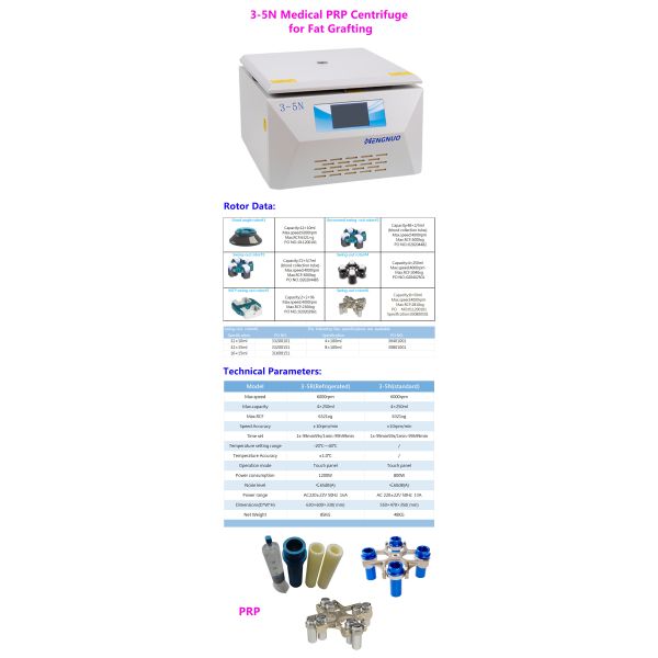 5000rpm Fat Grafting Centrifuge 4390xg RCF Desktop Centrifuge 4x50ml Syringe 304 Stainless Chamber