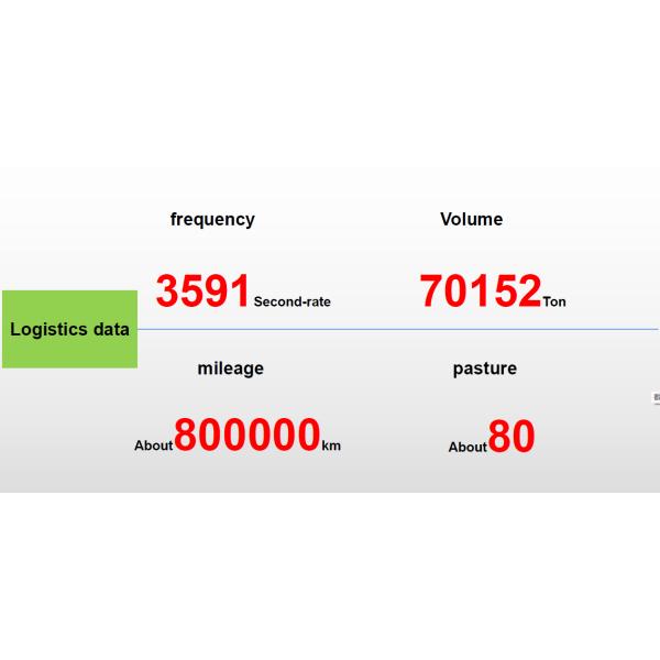 30 воздух силы 103kw двигателя Bulker питания тонны привелся в действие Discharging алюминий