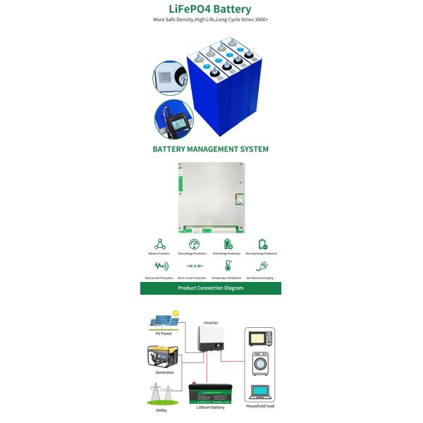 lifepo4 упаковка 12,8в 100ah 200ah 300ah литийная батарея с Smart BMS для резервного питания