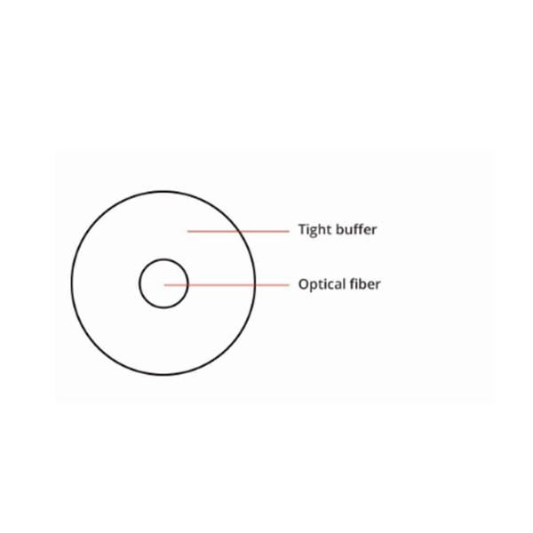 Single Mode Fiber Optic Cable Excellent PMD Performance ISO9001 / CE / TLC Approval