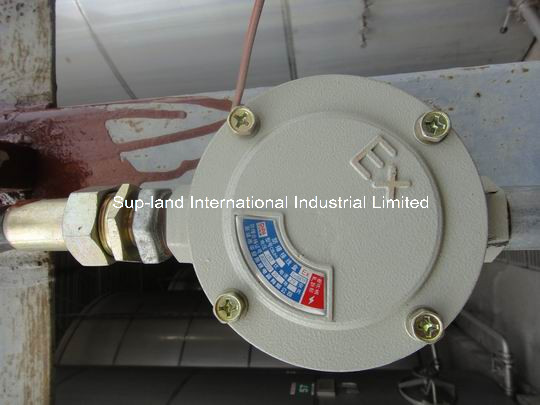 Offer factory best price 100% real Explosion proof control box,factory 100% R&D,world best