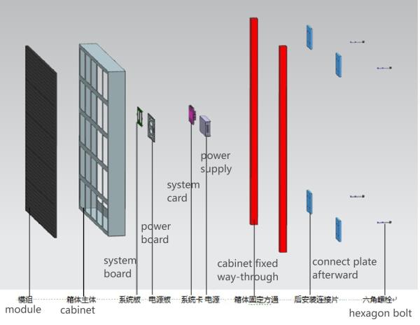 P5 Outdoor Full-color LED Display Screen 1/8 Constant Current Driving