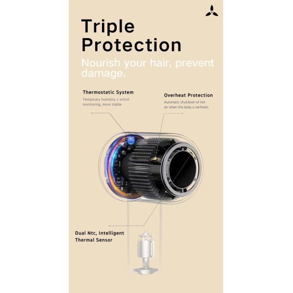 110000 вращений / мин Быстросушительный сушильщик прямой малый сушильщик для волос Для домашнего пользования / отеля