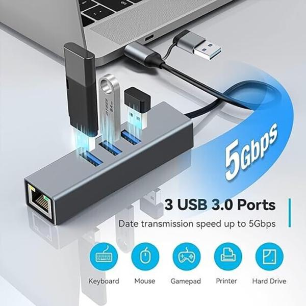 USB Type-C to Ethernet Adapter with 14 USB Ports 1000 Mbit/s Gigabit RJ45 LAN Hub