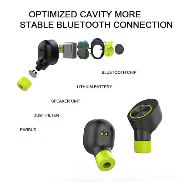 Наушники Bluetooth Earbuds спорта Tws R16 беспроводного в-уха наушника истинные самые лучшие бесшнуровые (с шлемофоном Mic самым небольшим стерео)