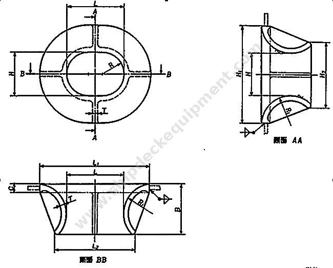 JIS F 2030 Type A Single Point Mooring Chock | Oval Bow Bulwark Rope Guide