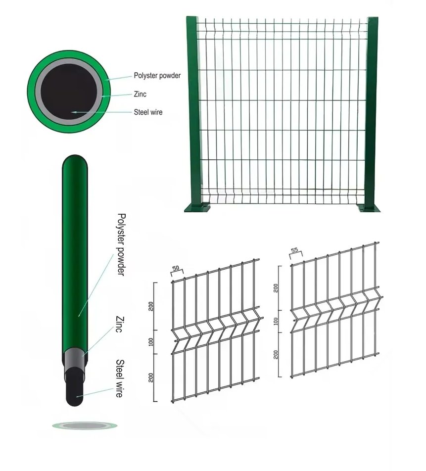 Metal Welded Wire Mesh 3D Bending Fence Green Black Color