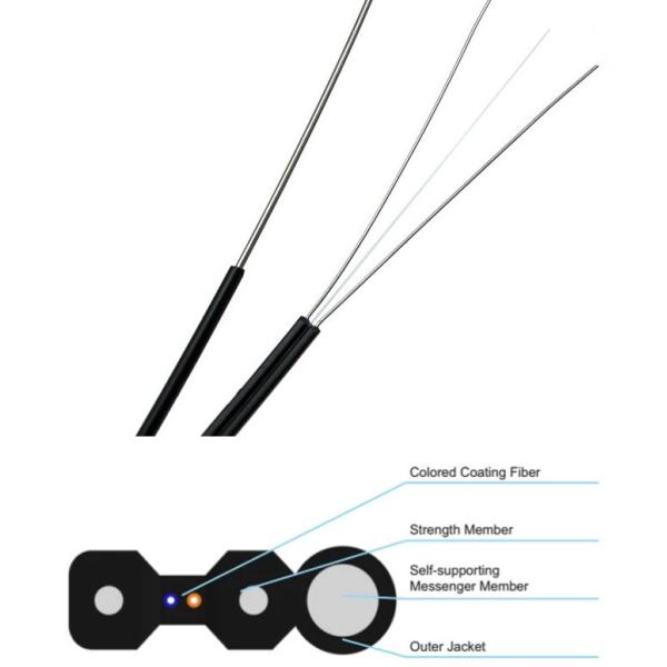 1 тип кабель смычка кабеля оптического волокна черноты FTTH ядра GJYXCH падения