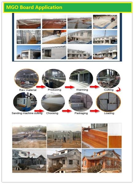 PLC Control Full Automatic Mgo Board Machine With 2000 Sheets Capacity CE