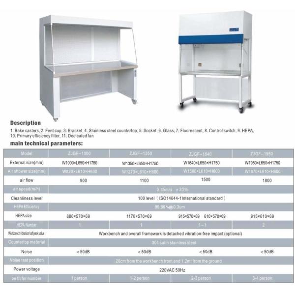 220V réglable chambre de débit d'air laminaire banc en acier inoxydable anti statique