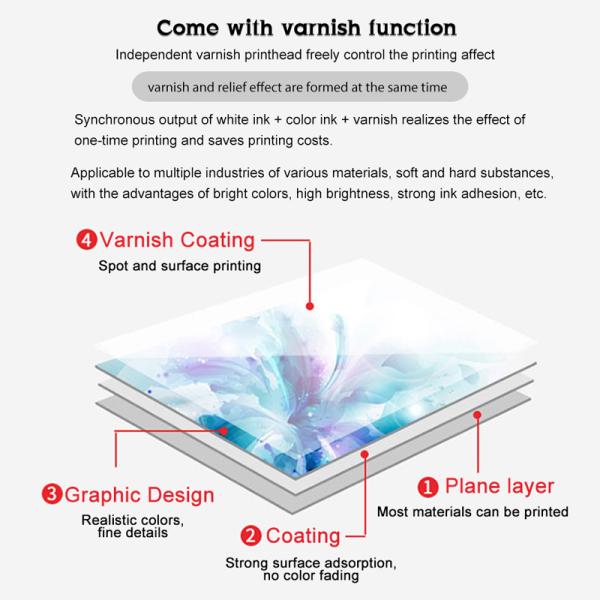 Professional Manufacturer's New TX800 Printhead 4060 UV Flat Printer XP600 Head Logo Crystal Label Various Sizes for Tube