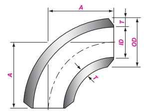 3A SS304 Stainless Steel Sanitary Butt Weld Fitting 90 Degree Elbow For Food