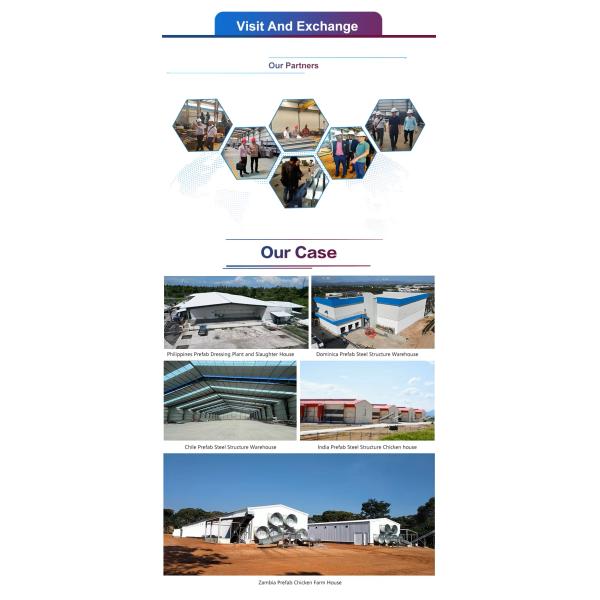Prefab Steel Structure Workshop Industrial Metal Frame Building