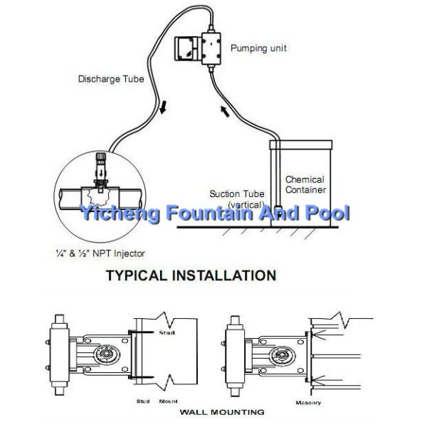 PH / Chlorine Swimming Pool Control System Dosing Pump For Chemical Feeding