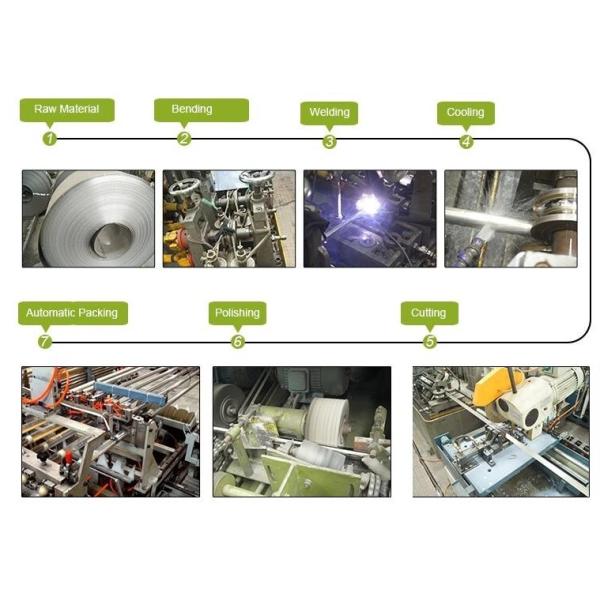 Высокая точность отполировала корозию трубки трубы нержавеющей стали сваренную СС анти-