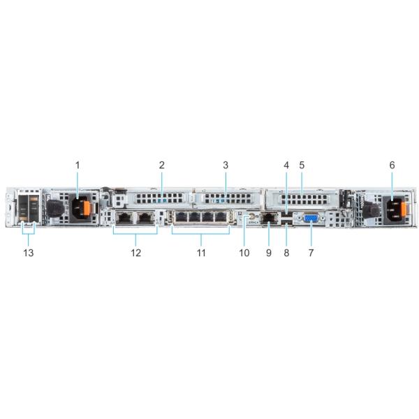 Изготовленный на заказ держатель шкафа сервера 32GB DDR4 Dell EMC PowerEdge R6525 1U хранения
