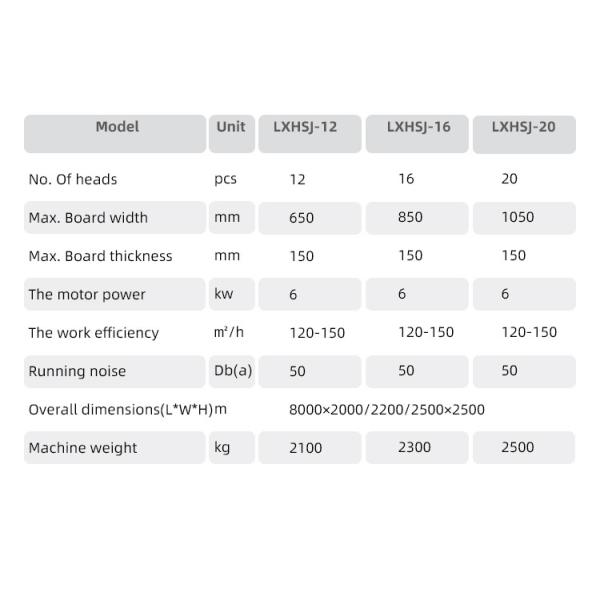 LINSING Пламенная каменная машина для обработки отделочных деталей для выщелоченного грубого сбора гранитной плиты