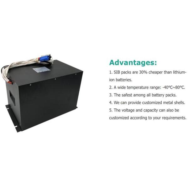 Electric Vehicle Tricycle Sodium Ion Battery Pack 20S4P 60V 62V 60AH 40140 SIB Pack