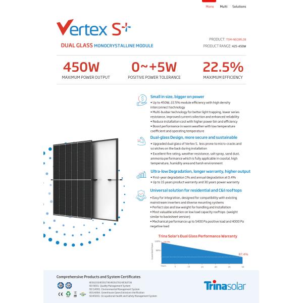 Trina 425W 430W 435W 440W 445W W450 Солнечная панель Полуразрезанная черная рама Солнечная панель Inwarehouse