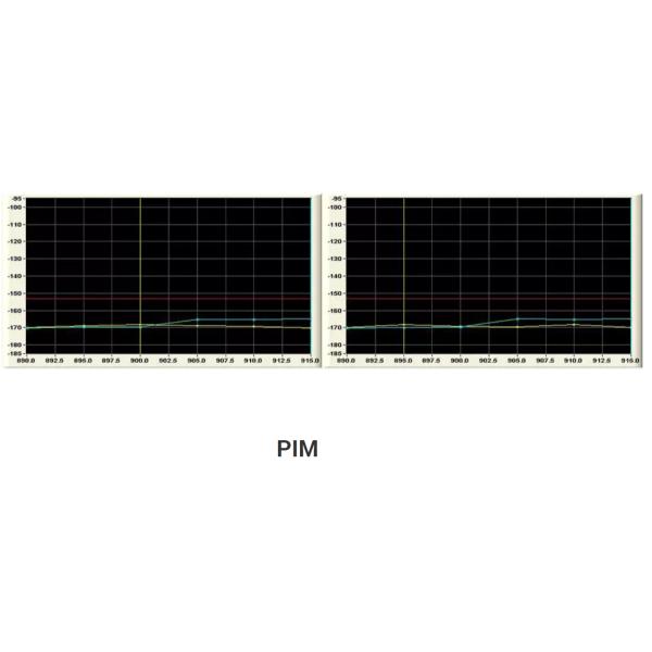 Соединитель Джек перегородки RP Sma маточной резьбы гофрирует для коаксиального кабеля RG174