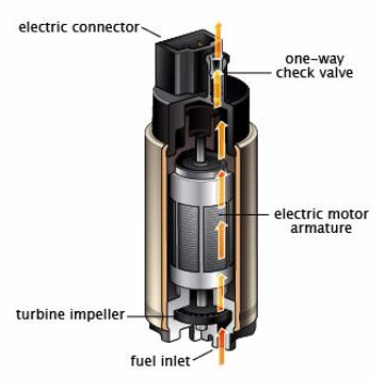 Low Noise Universal Electric Fuel Pump Motorcycle Long Working Lifetime For Honda Beat