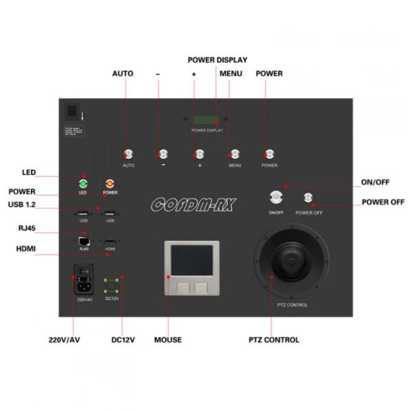 4 Channel COFDM HD Video Transmitter with 17 Inch Monitor 1080P