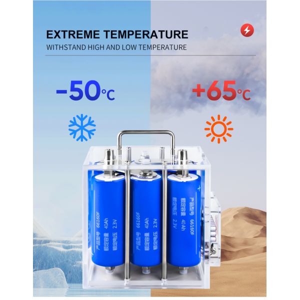 Yinlong 10C Fast Charge High Power Lithium Titanate 6S1P 12V 40Ah LTO Battery Pack for Jump Star Car Audio