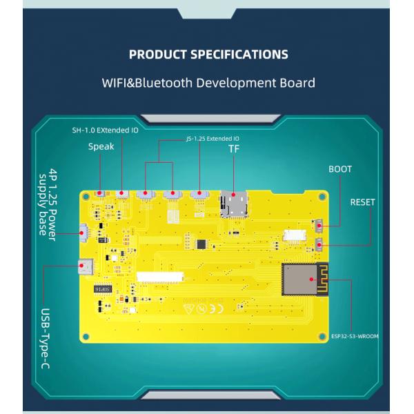 Легкий TFT дисплейный модуль с временем отклика 25 мс Тип светодиодного подсветки